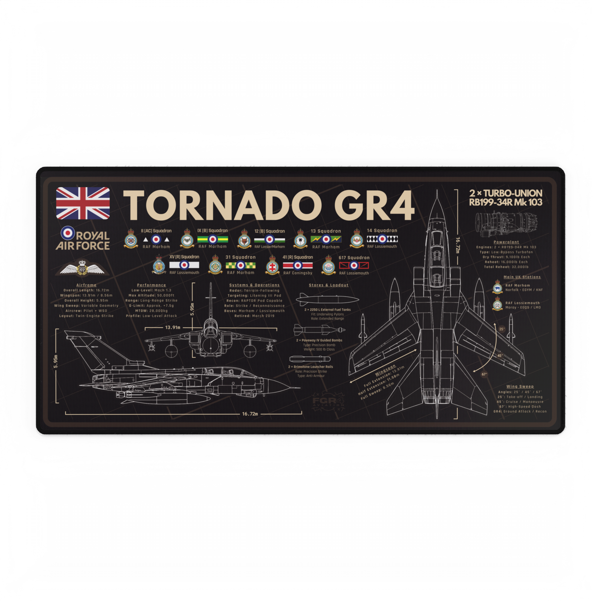 Royal Air Force Tornado GR4 Desk Mat