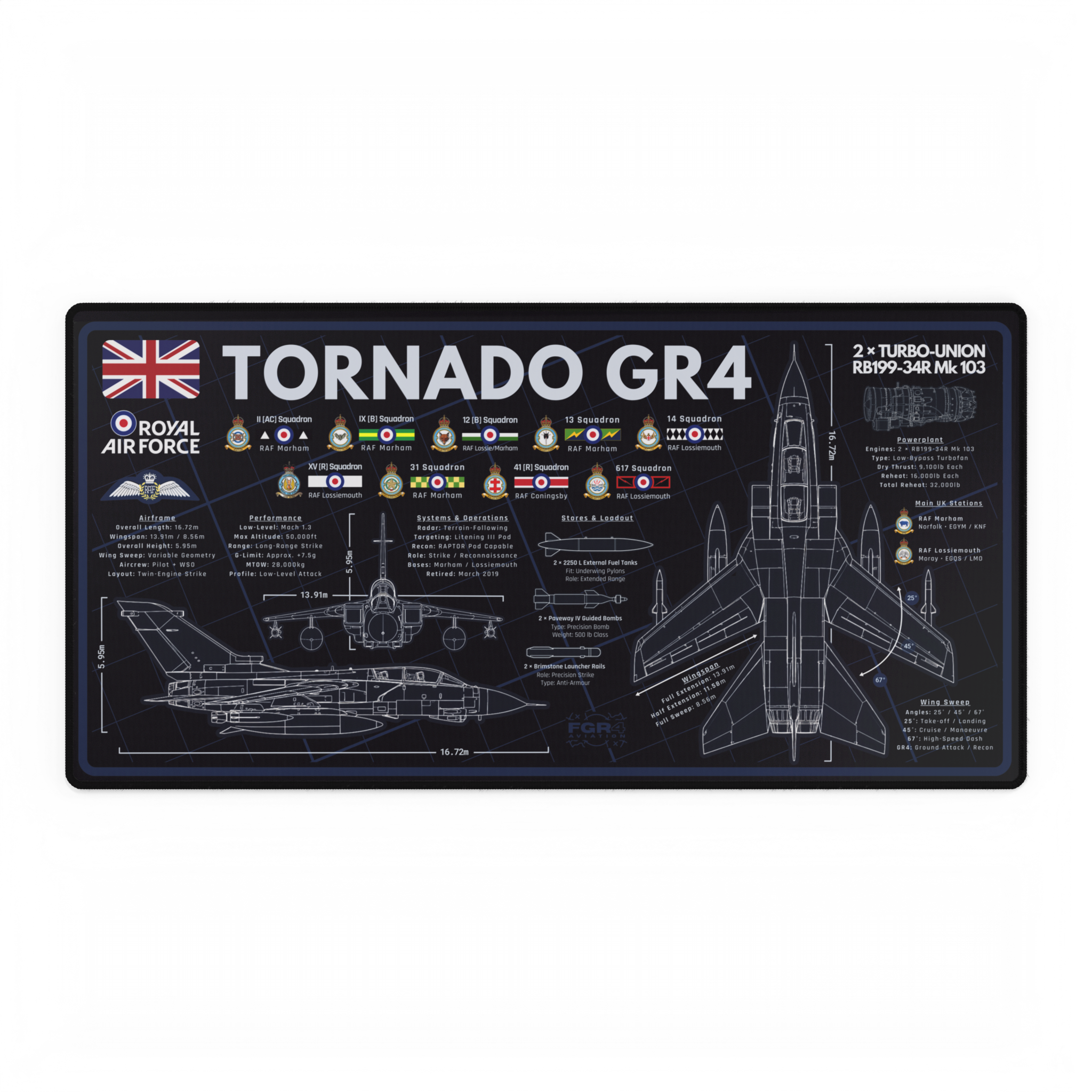 Royal Air Force Tornado GR4 Desk Mat