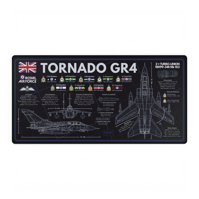 Royal Air Force Tornado GR4 Desk Mat