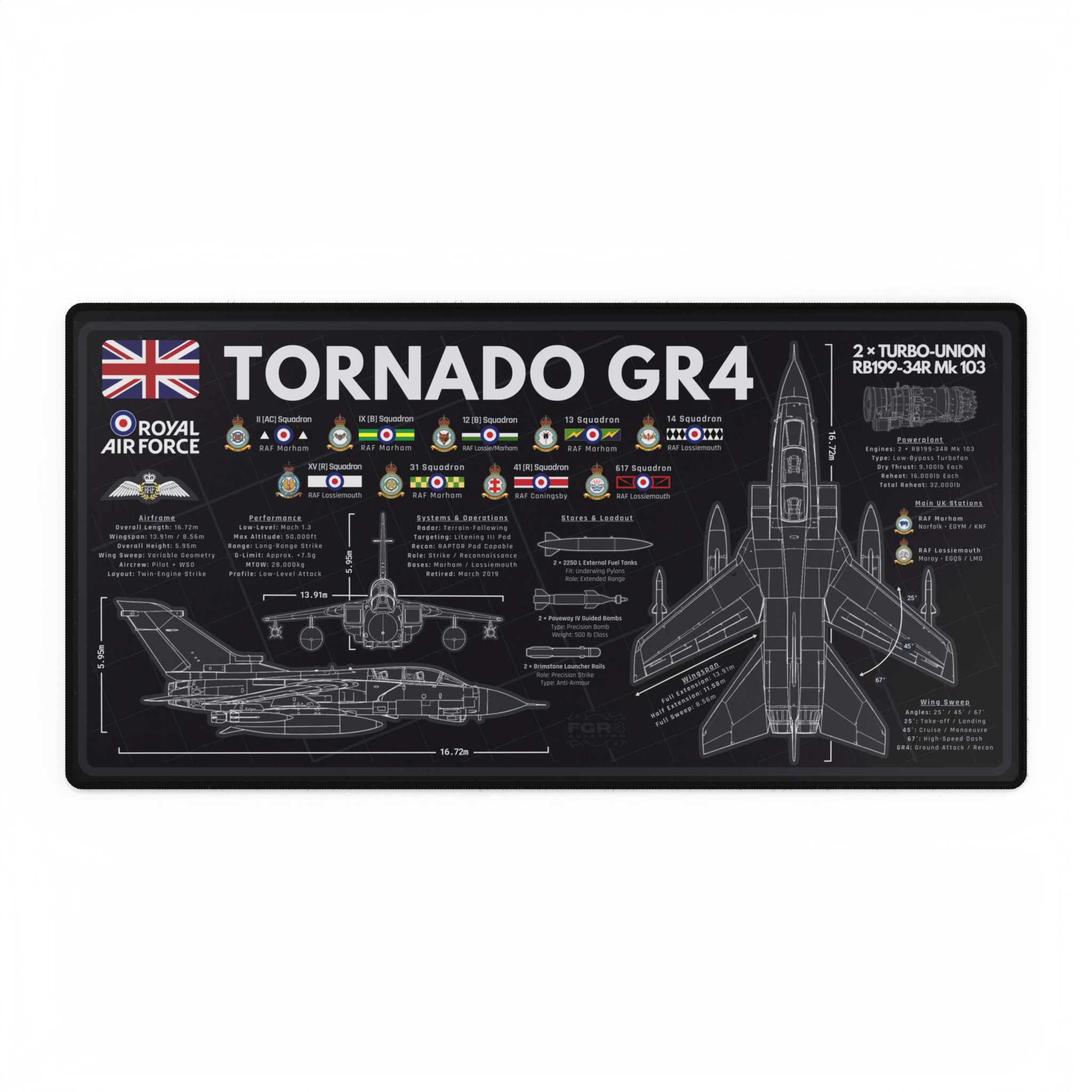 Royal Air Force Tornado GR4 Desk Mat