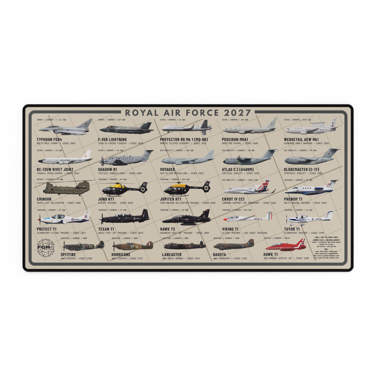 Royal Air Force 2027 Fleet Desk Mat