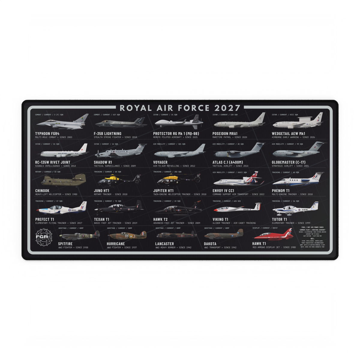 Royal Air Force 2027 Fleet Desk Mat