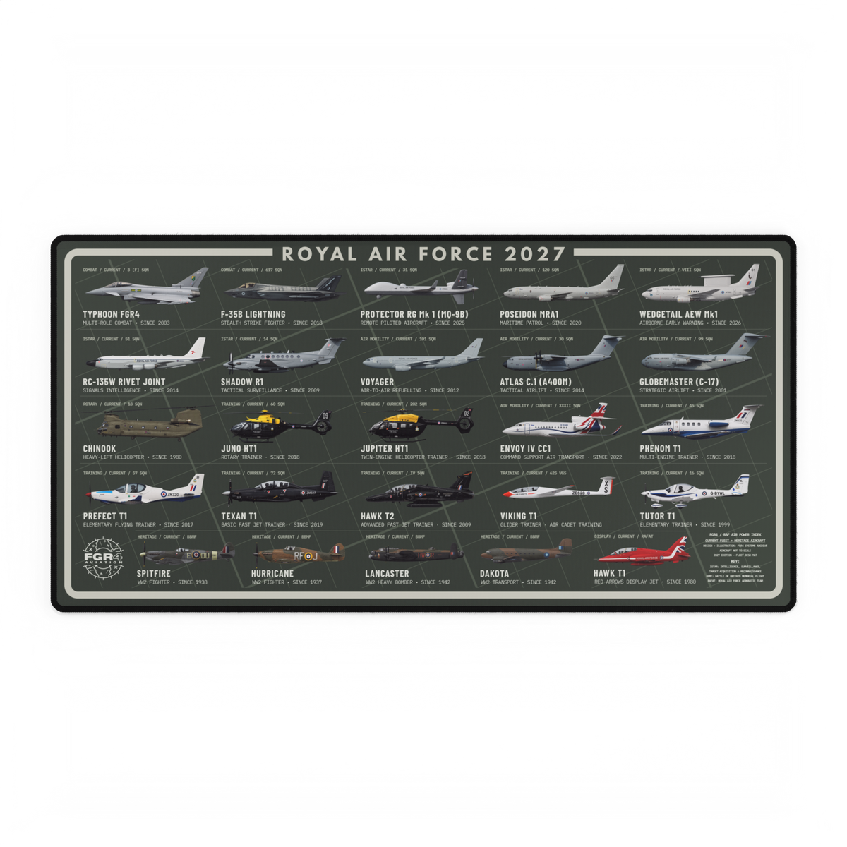 Royal Air Force 2027 Fleet Desk Mat