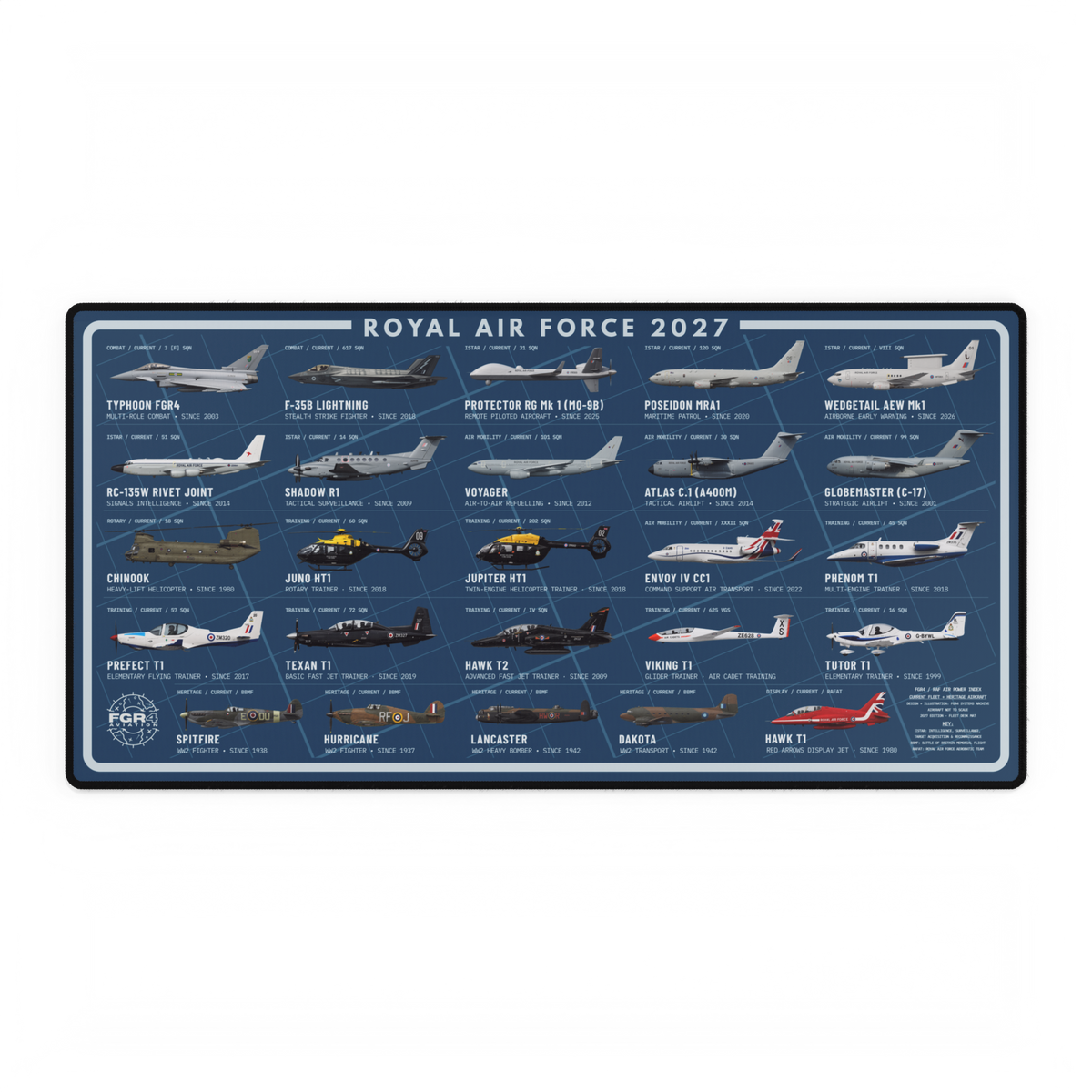 Royal Air Force 2027 Fleet Desk Mat