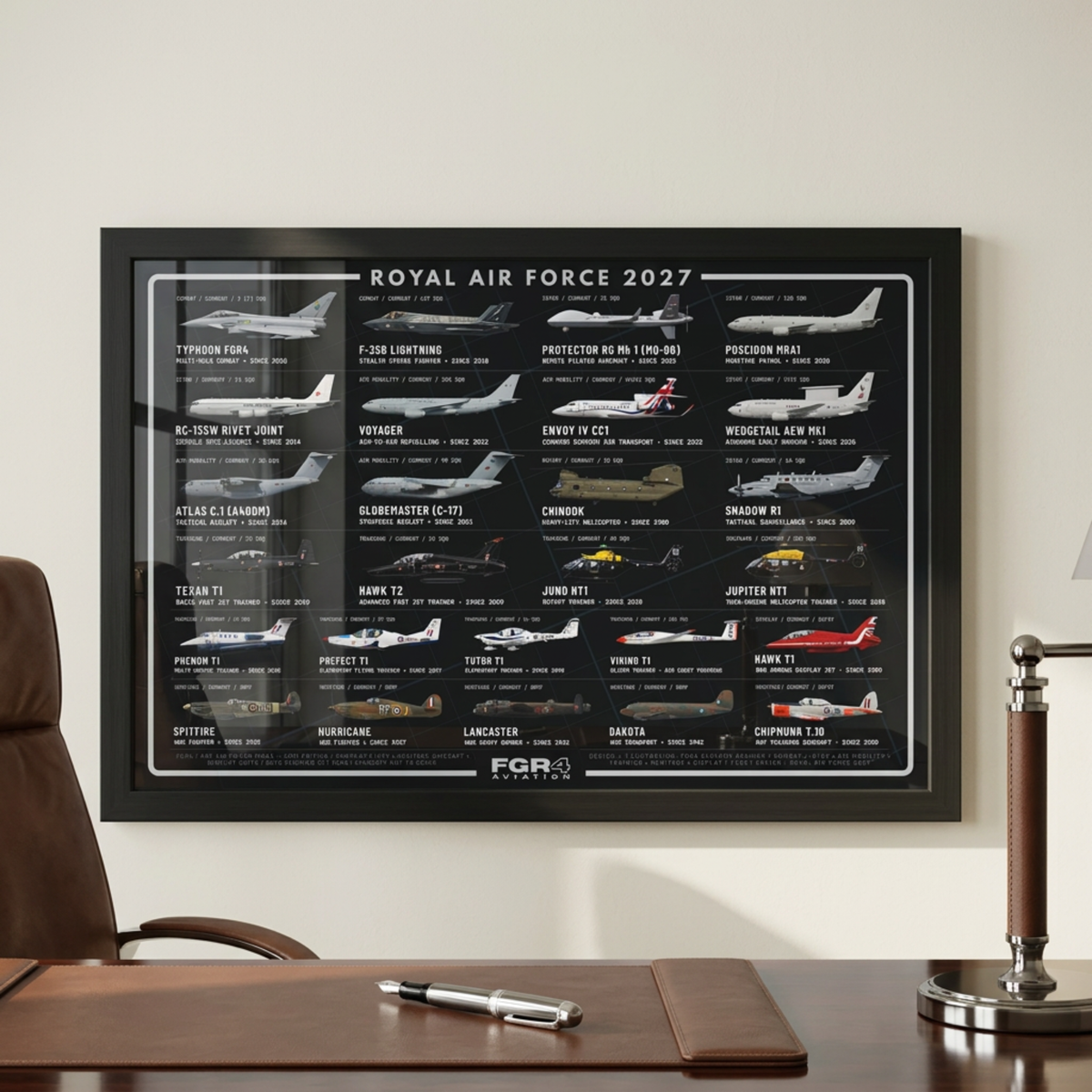 Royal Air Force 2027 Fleet Poster