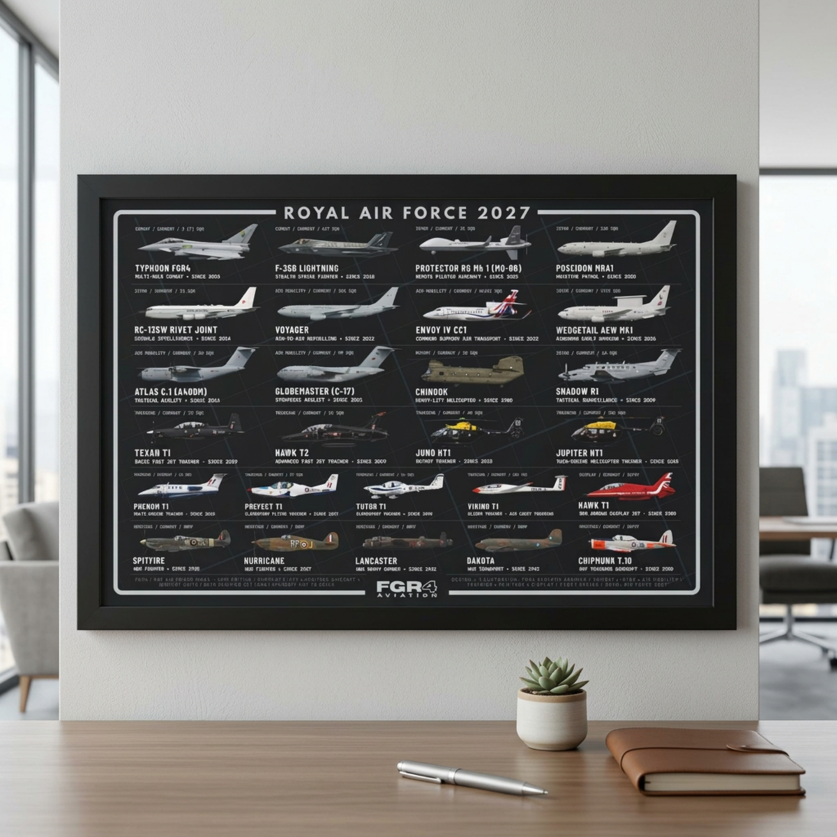 Royal Air Force 2027 Fleet Poster